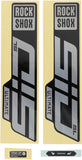 RockShox, SID SL Ultimate Decal Kit, Gloss Rainbow for Gloss Black Lowers